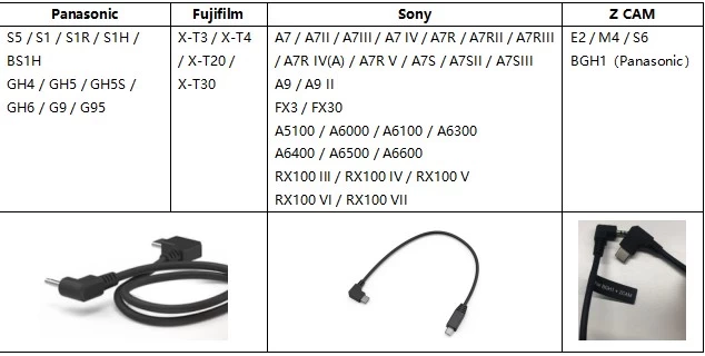 SmallRig 3324 Rosette Side Handle W/ Record Remote Trigger 8 SmallRig 3324 Rosette Side Handle W/ Record Remote Trigger - Image 8