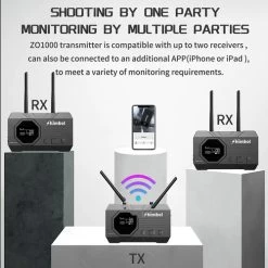 Shimbol ZO1000 SDI/HDMI Wireless Video Transmission System -Pro Cam Shop 1675261935 IMG 1929244