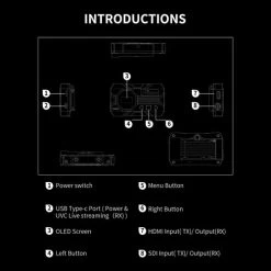 Shimbol ZO1000 SDI/HDMI Wireless Video Transmission System -Pro Cam Shop 1675261935 IMG 1929250